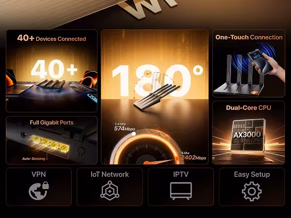 WiFi 6 Router