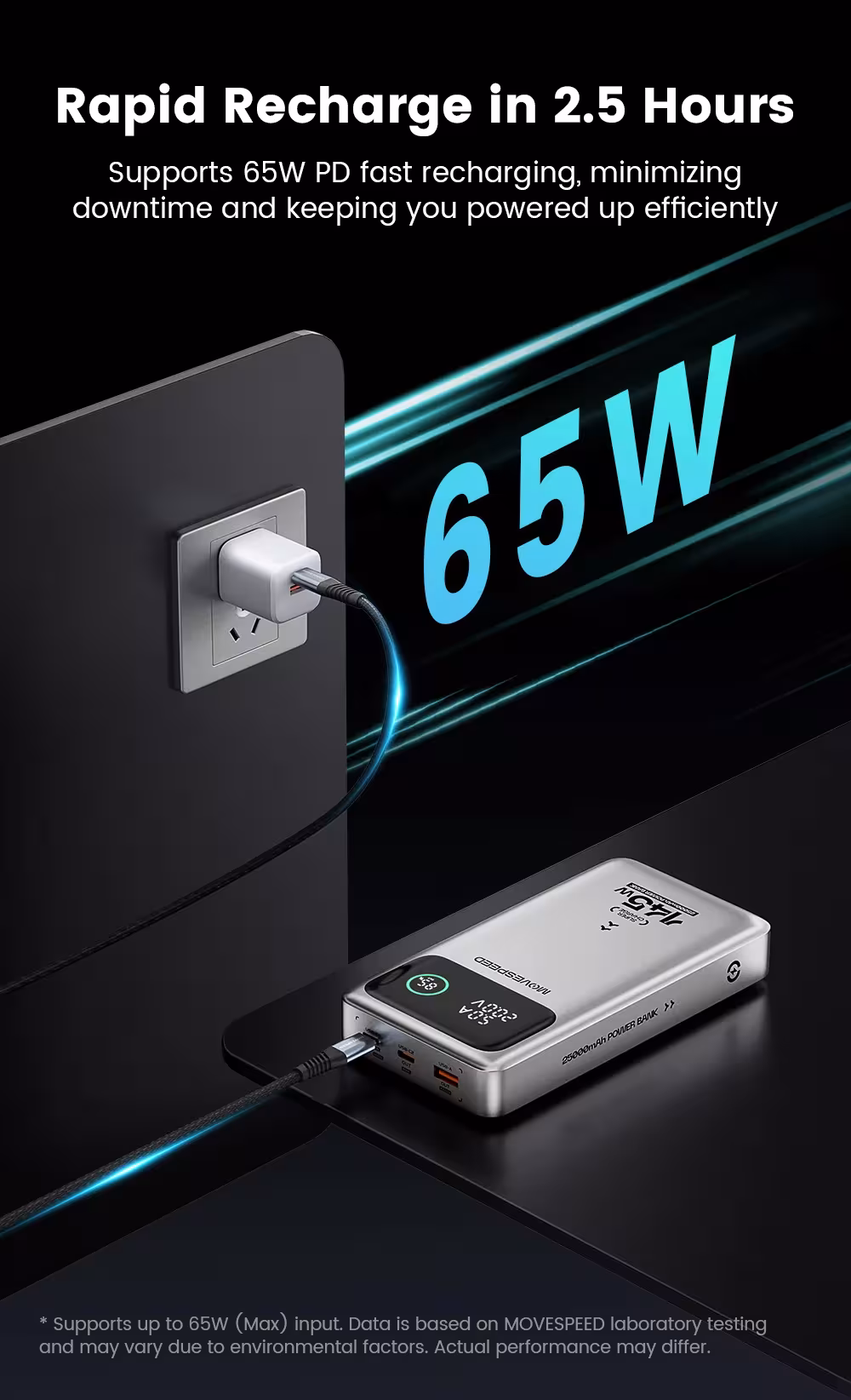 External battery with 25000mAh capacity,