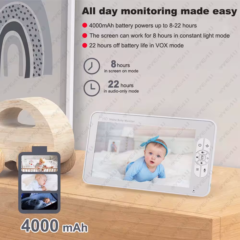 kūdikio stebėjimo monitorius su kamera
