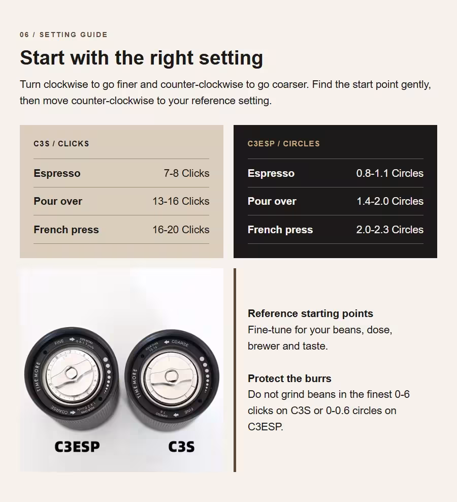 manual coffee grinder