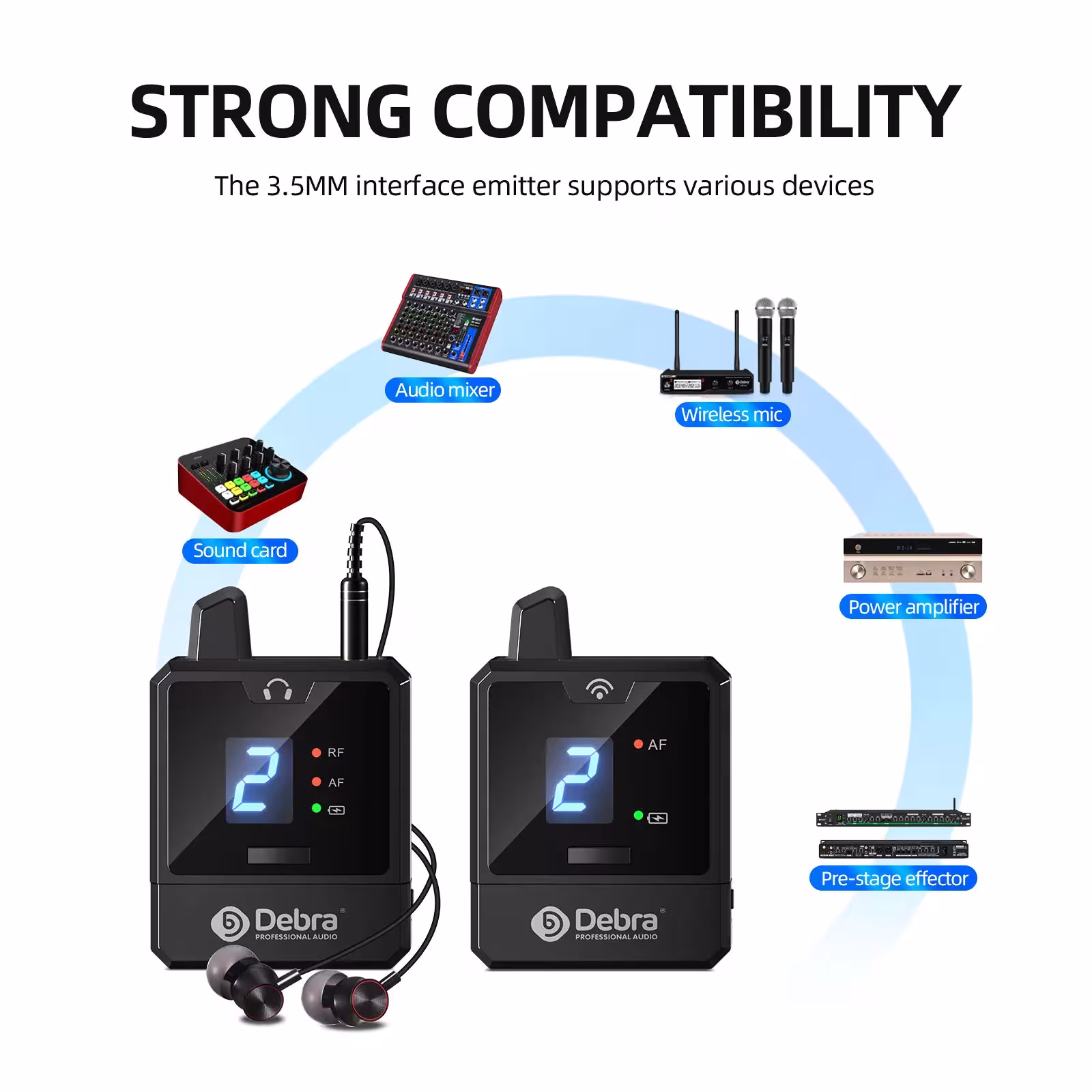 Système d'écoute monitoring UHF