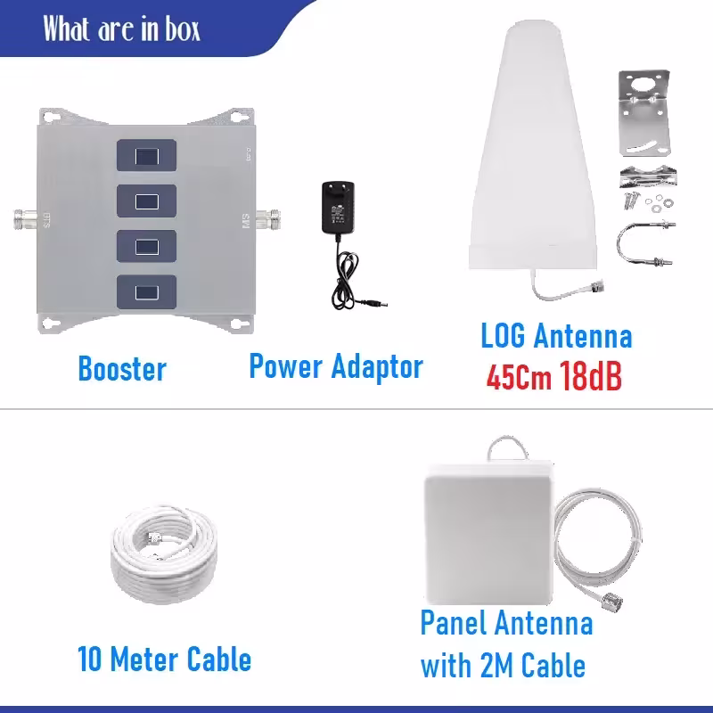 Amplificador de señal GSM