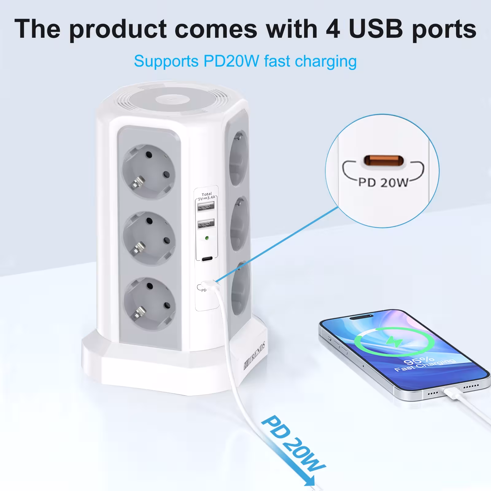 Extension cord with overvoltage protection