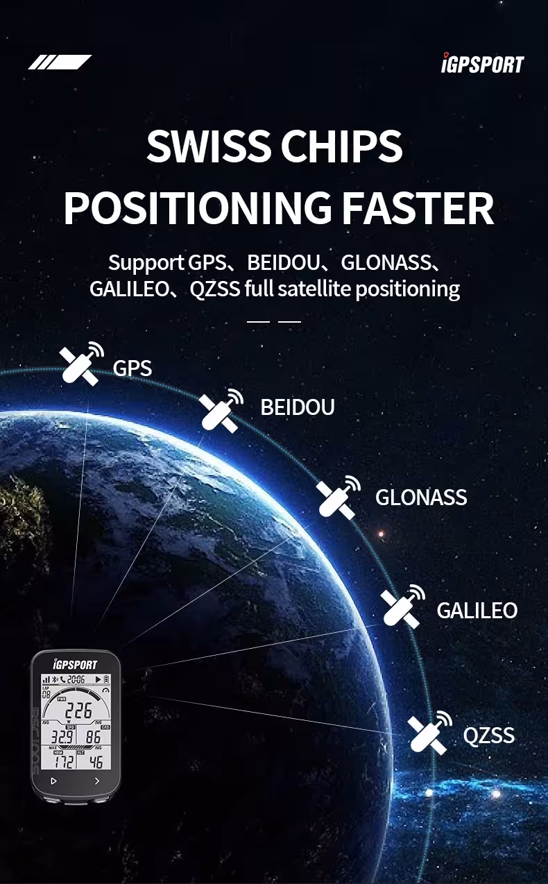GPS bike computer
