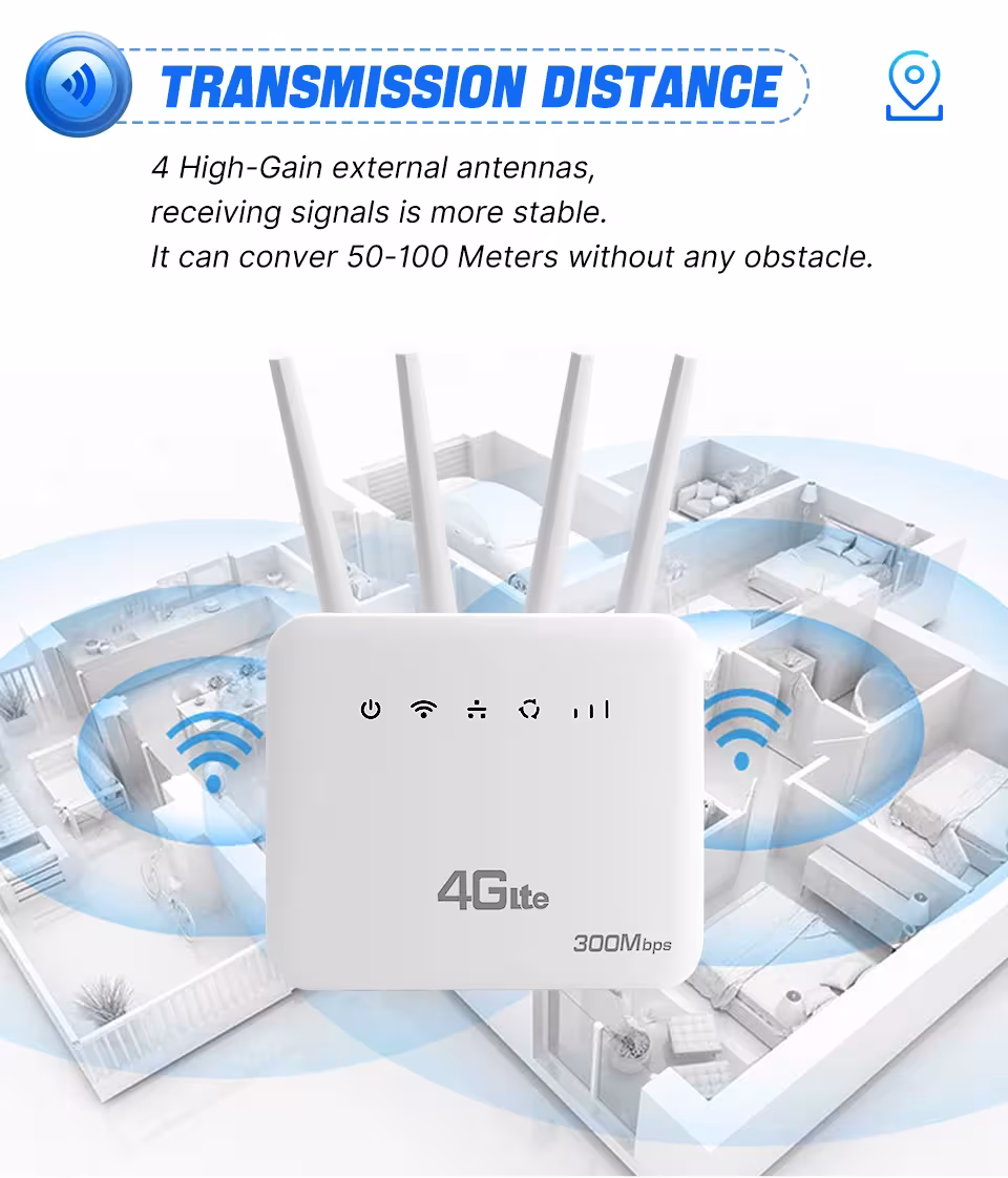 Routeur WiFi 4G