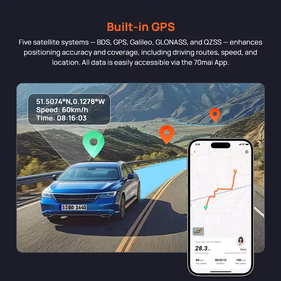 Enregistreur vidéo pour voiture