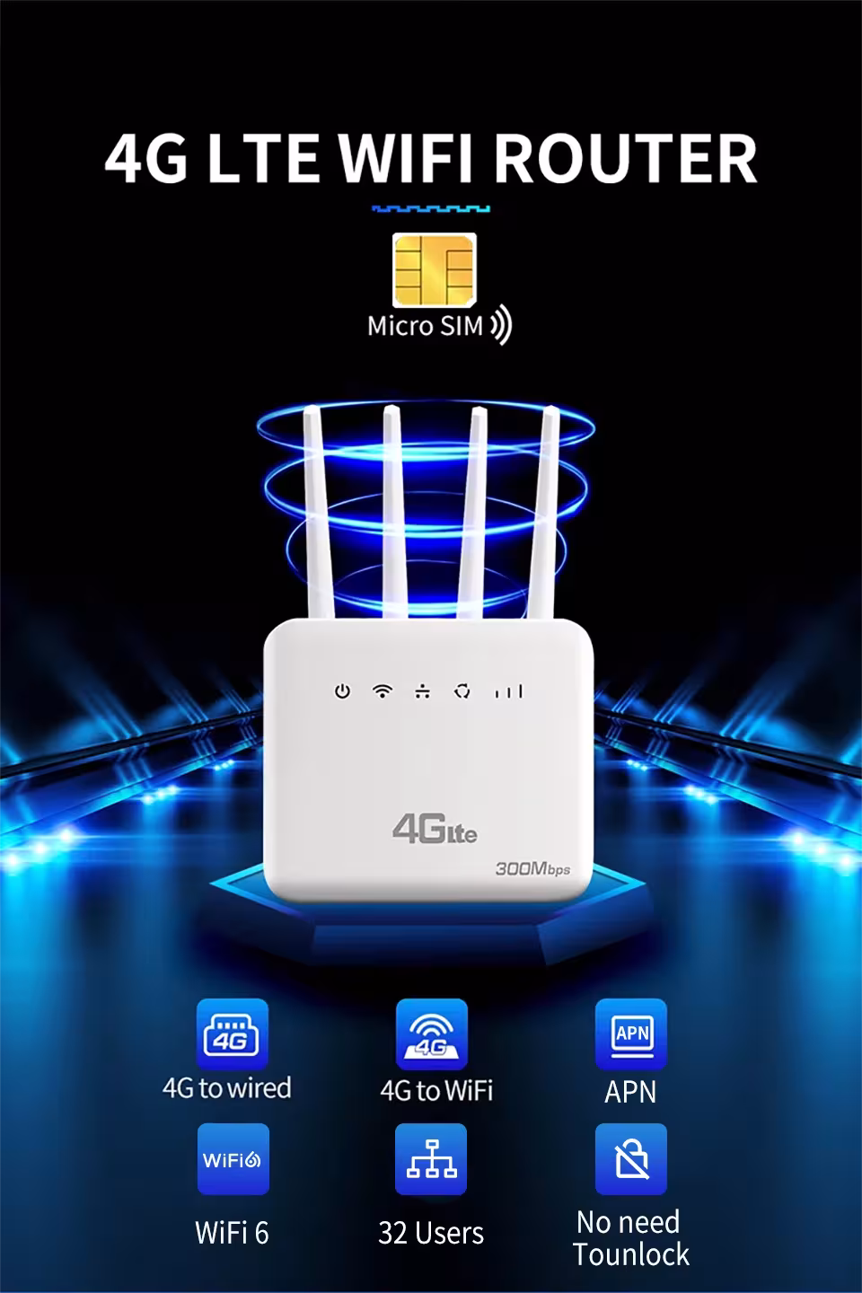Routeur WiFi 4G