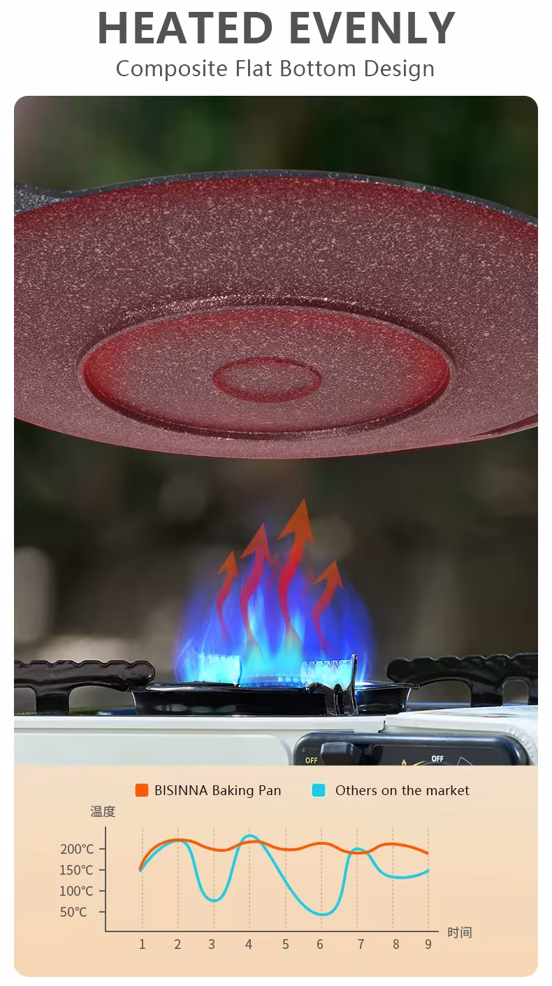 poêle-grill pour usage extérieur
