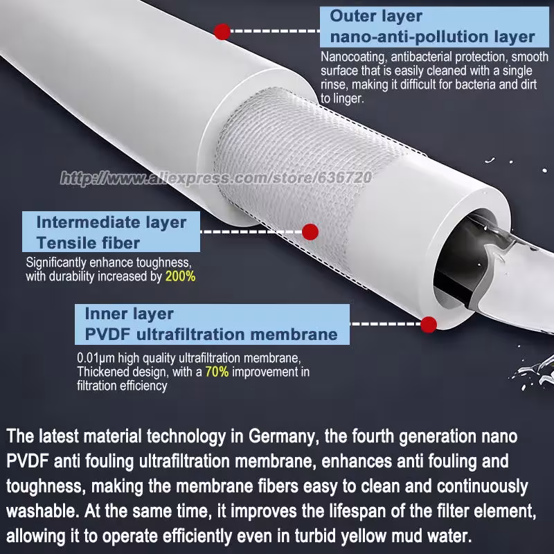 système de filtration de l'eau 6500L