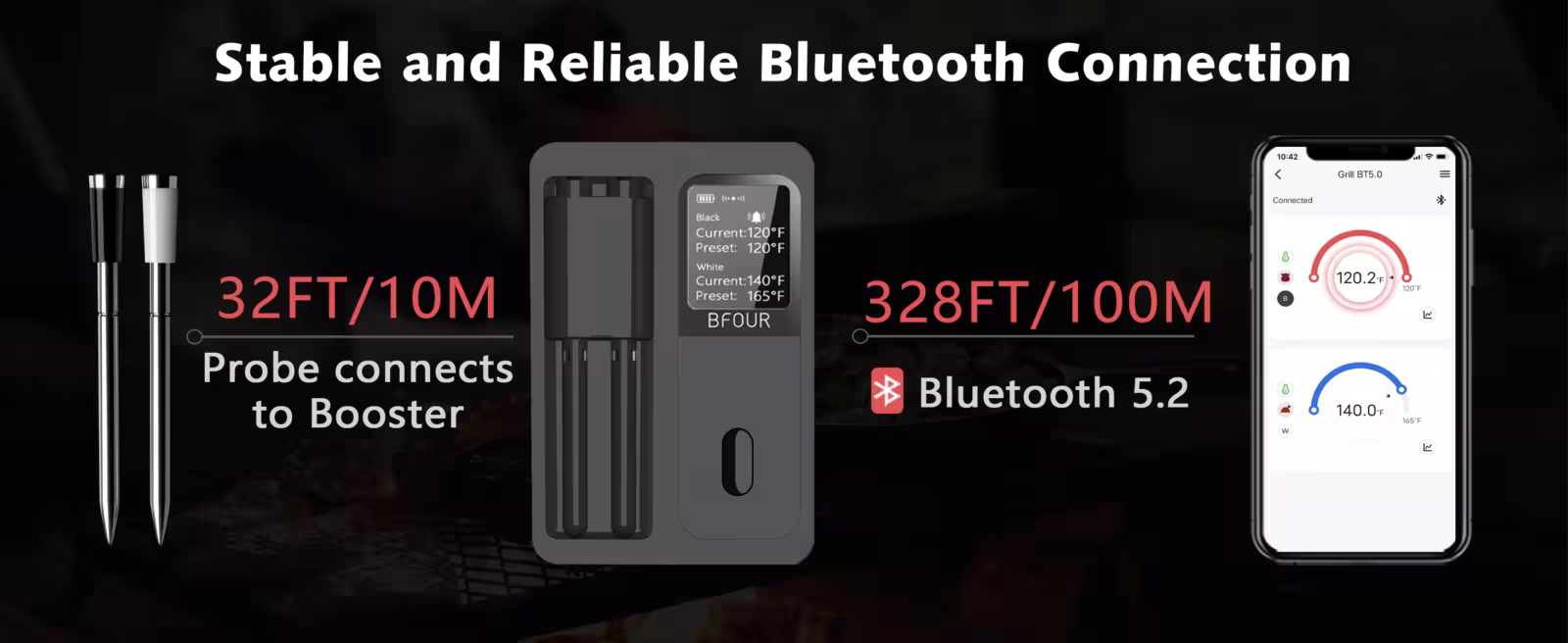 thermomètre de cuisson sans fil avec Bluetooth