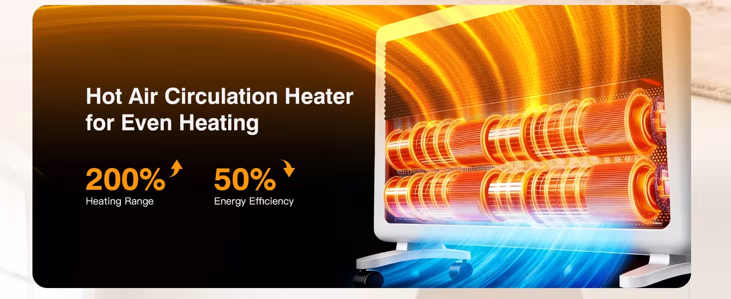 radiateur à convection