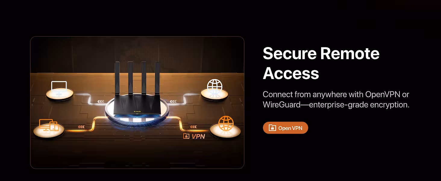 WiFi 6 Router
