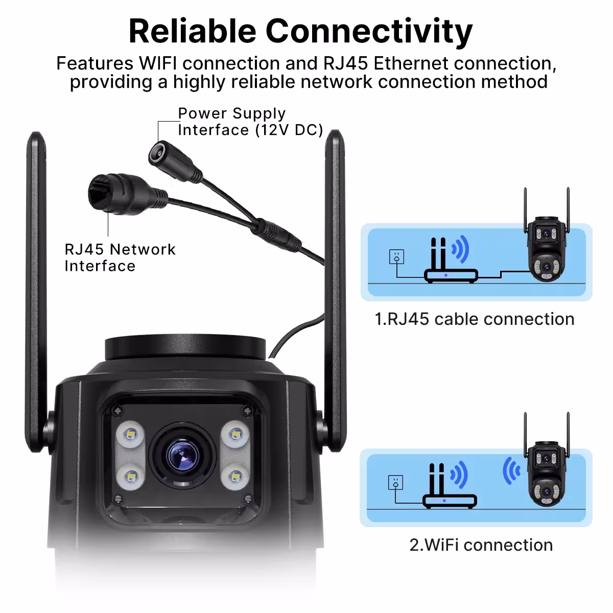 caméra wifi PTZ pour l'extérieur