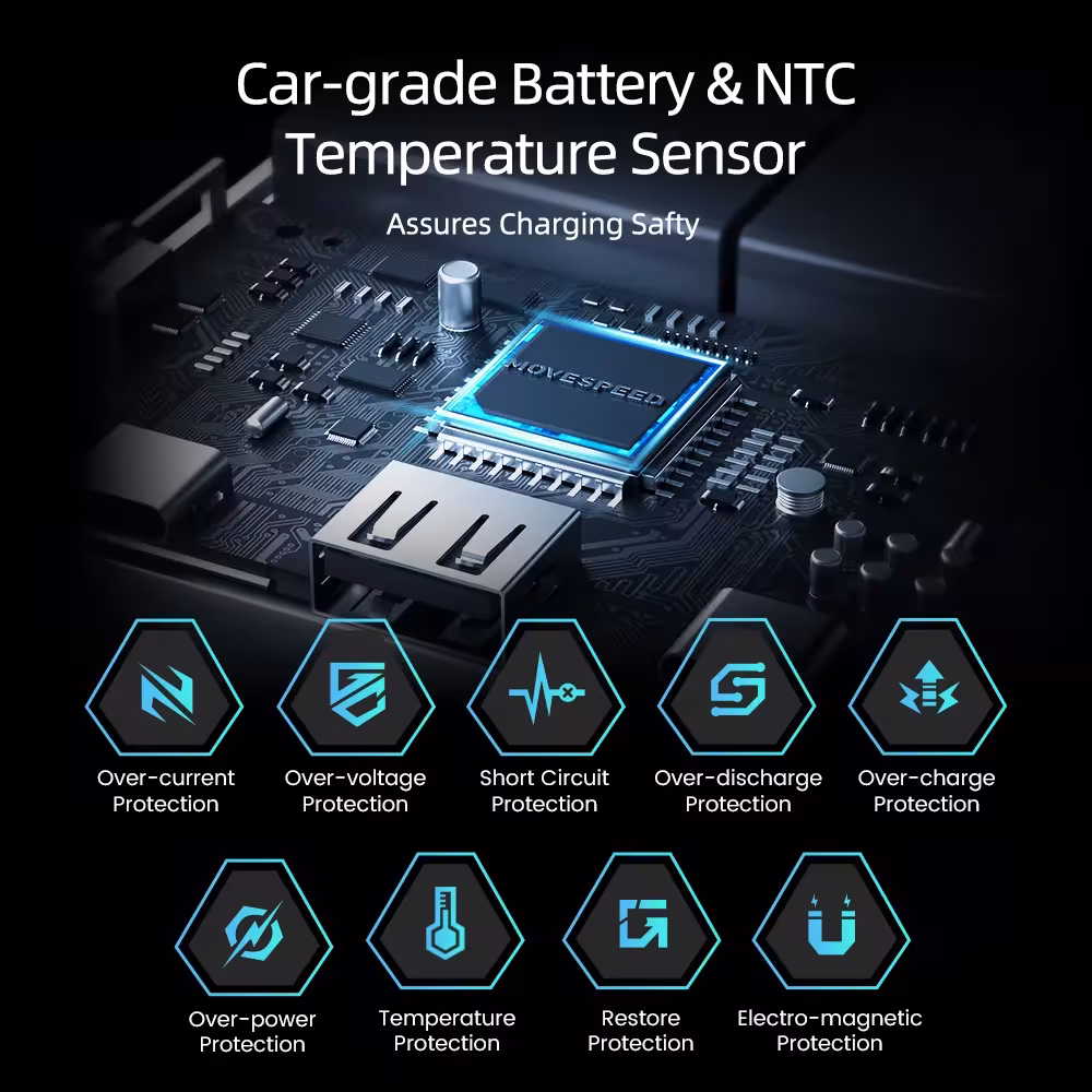External battery with 25000mAh capacity,