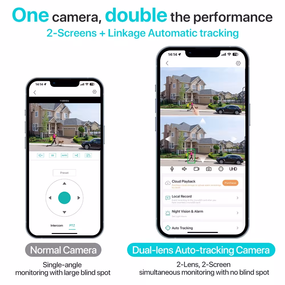 caméra wifi PTZ pour l'extérieur