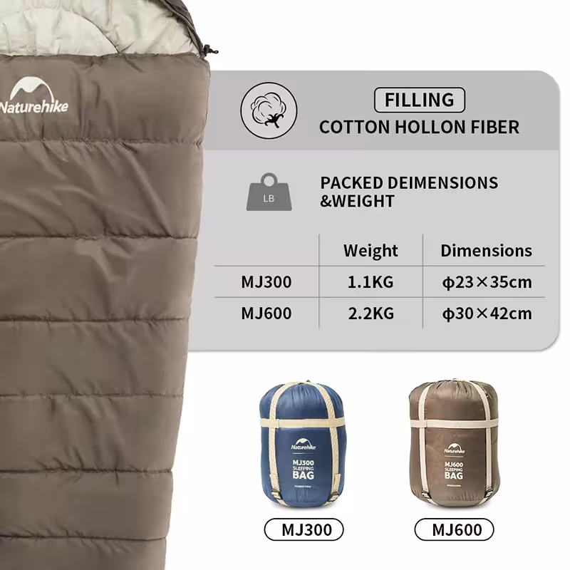 Naturehike sleeping bag for hiking