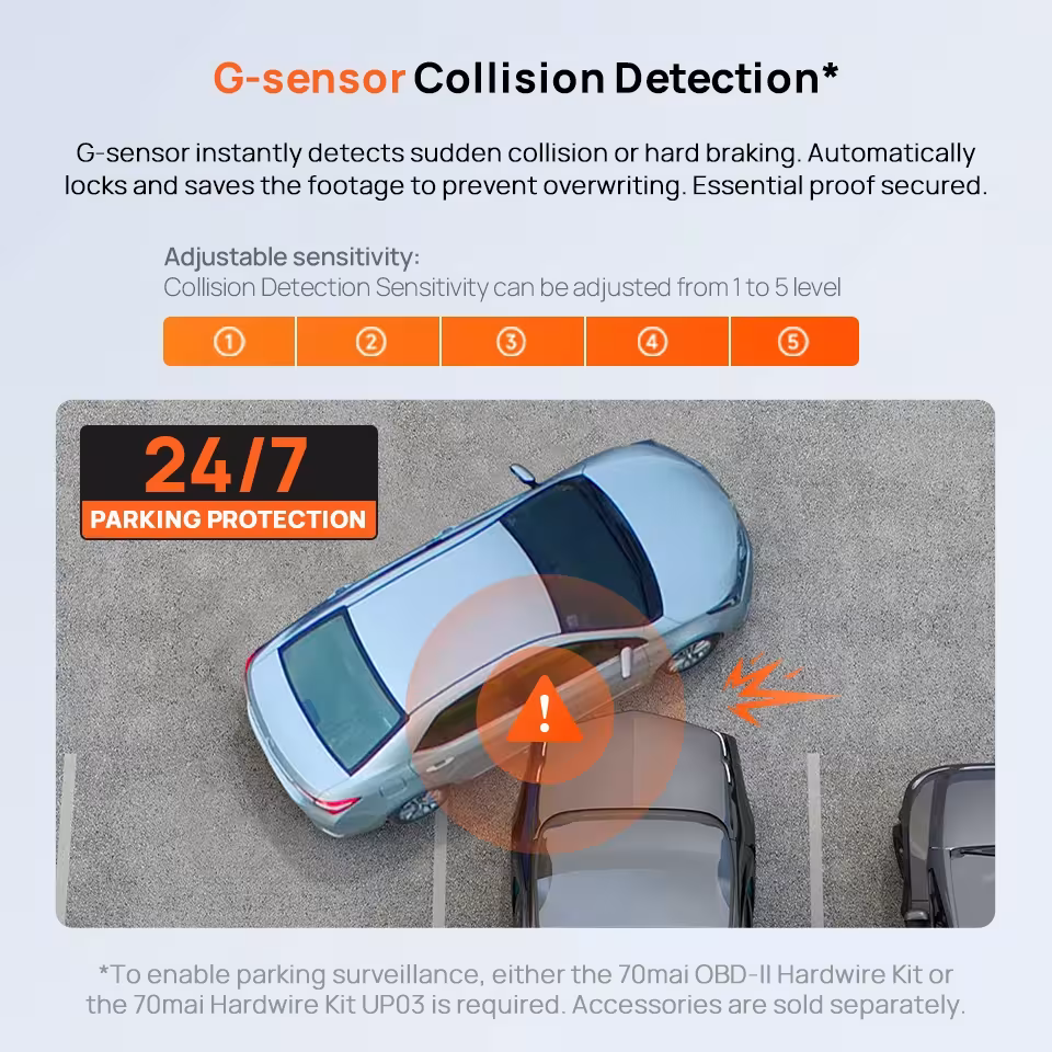 Enregistreur vidéo pour voiture