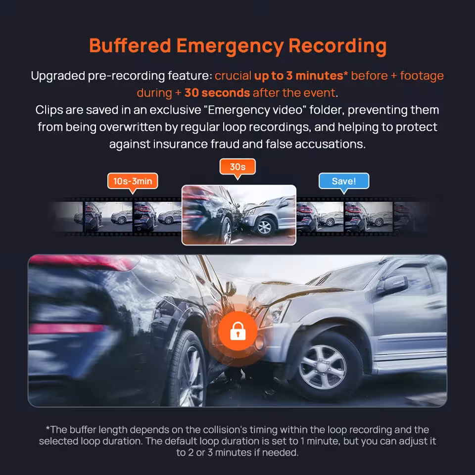 Enregistreur vidéo pour voiture