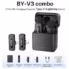 combo by-v3