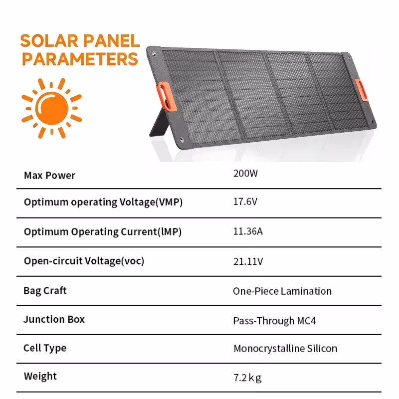 foldable solar panel 200W