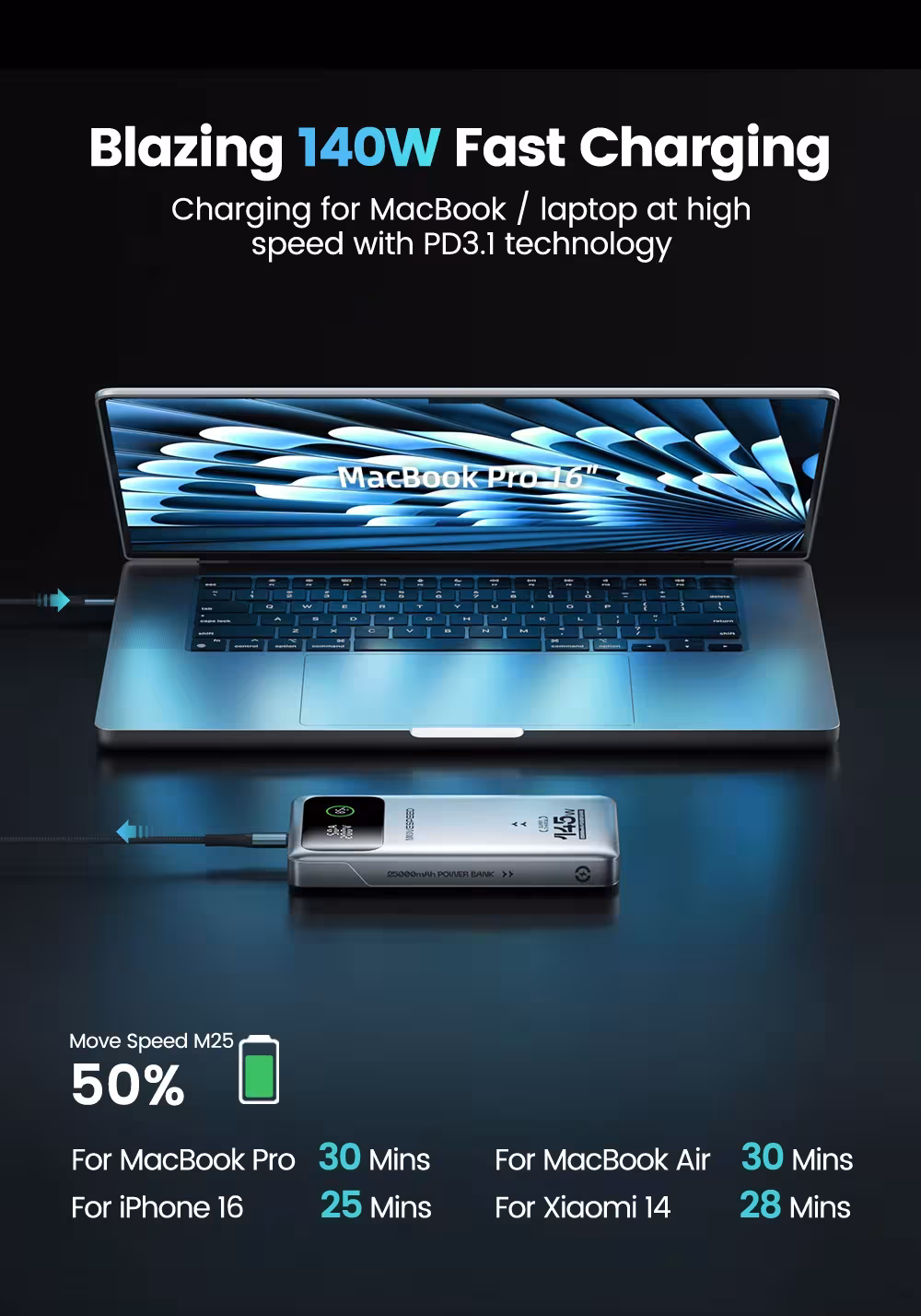 External battery with 25000mAh capacity,
