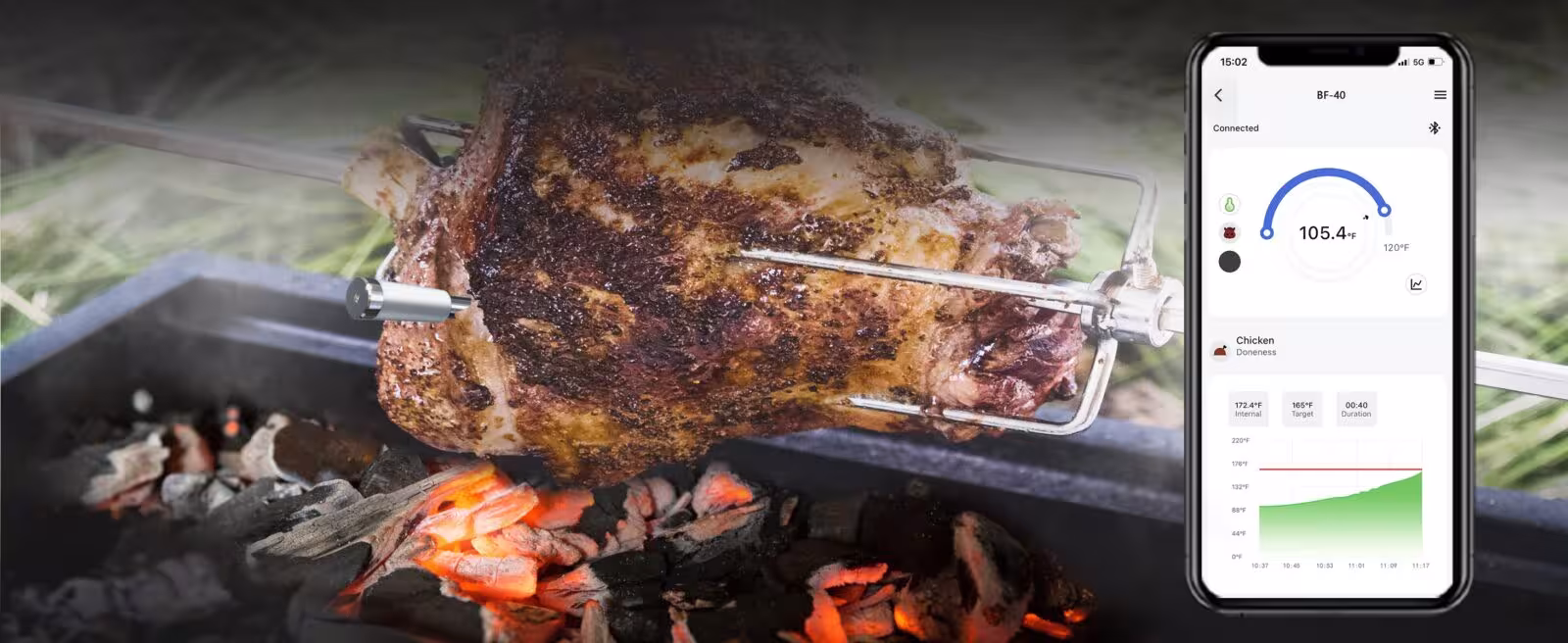 thermomètre de cuisson sans fil avec Bluetooth