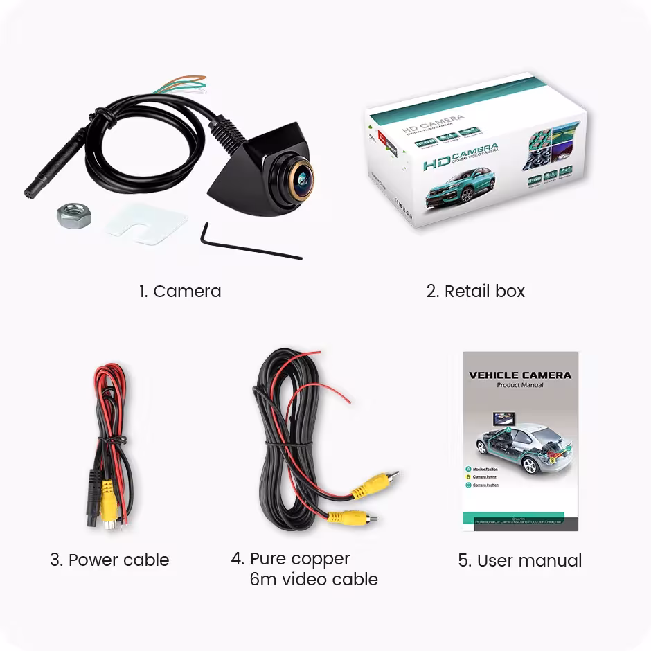 Caméra de recul pour voiture
