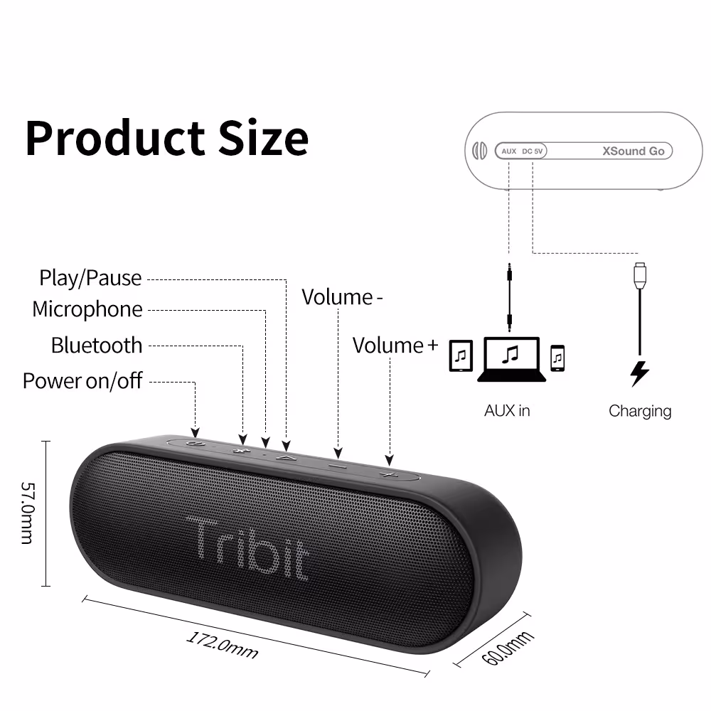 nešiojama Bluetooth kolonelė