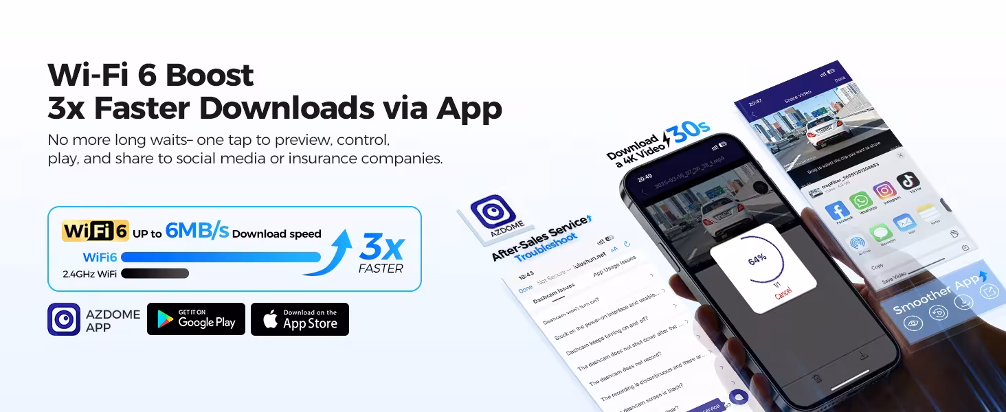 enregistreur vidéo pour voiture