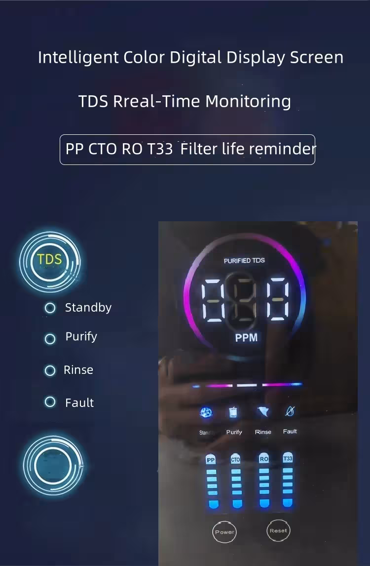 RO vandens filtras virtuvei
