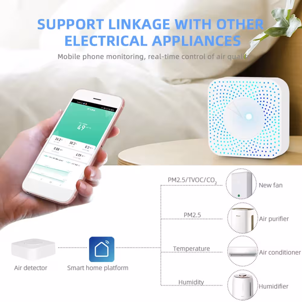 air quality monitor