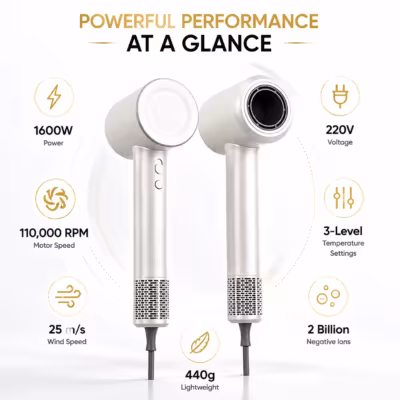 Negative Ion Hair Dryer with High Speed and No Blades High Power Silent and Quick Drying Portable, Suitable for Home and Travel 1