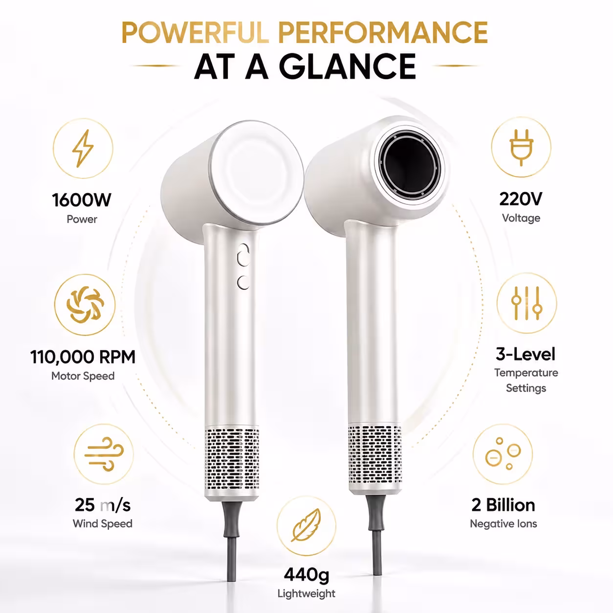 Beorotor ionic hair dryer without blades, powerful and quiet, for home and travel