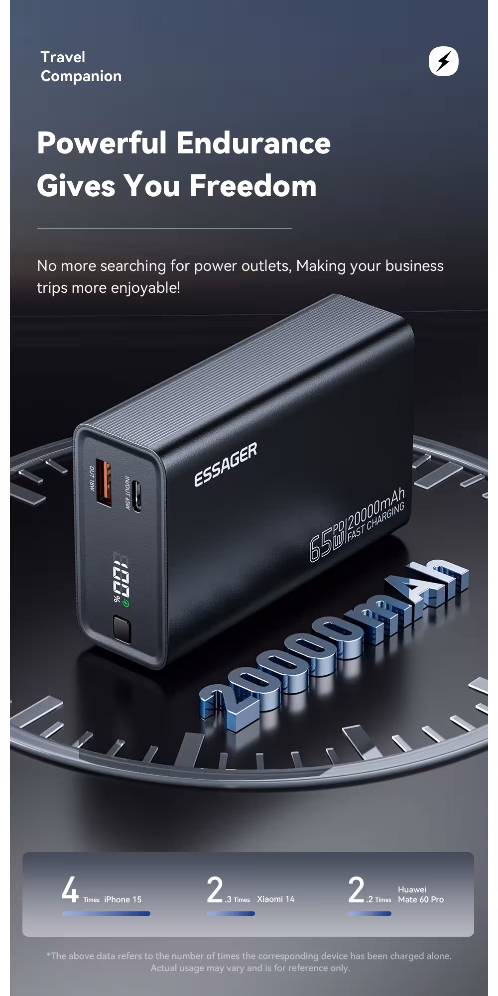 batería externa 20000mAh
