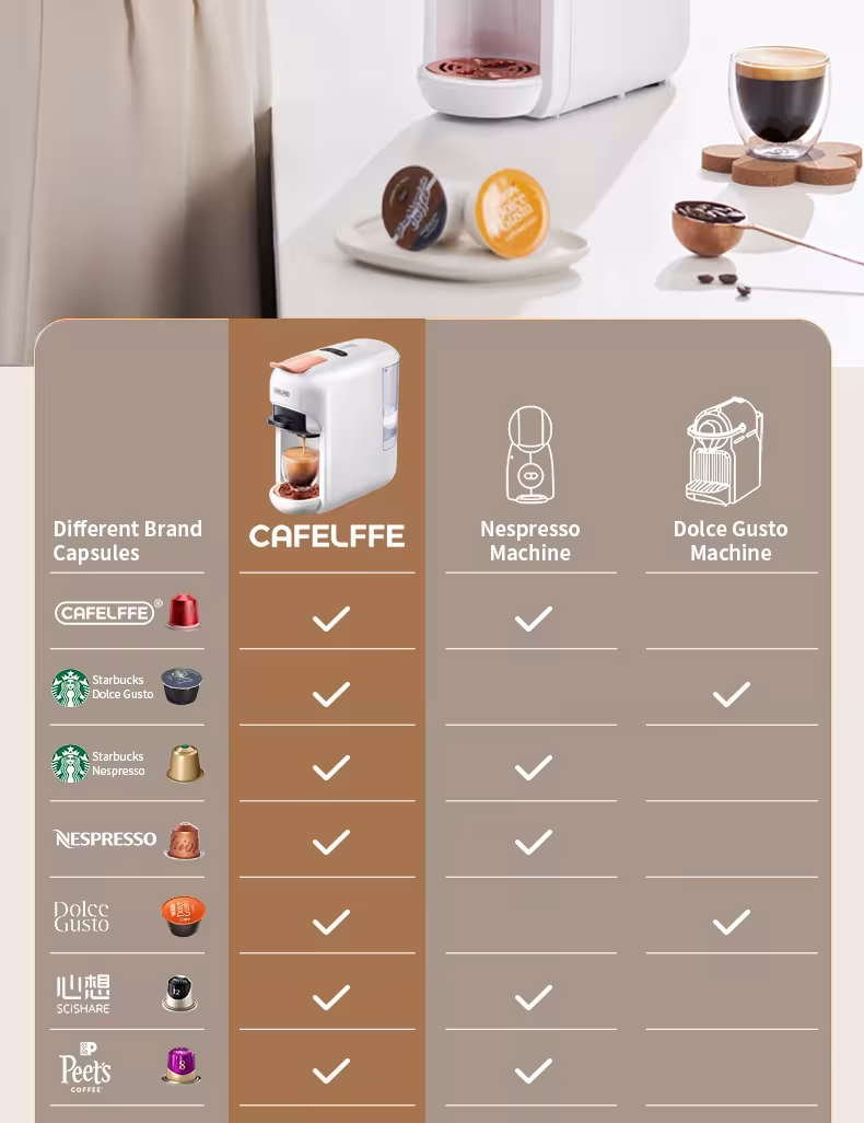 capsule coffee machine