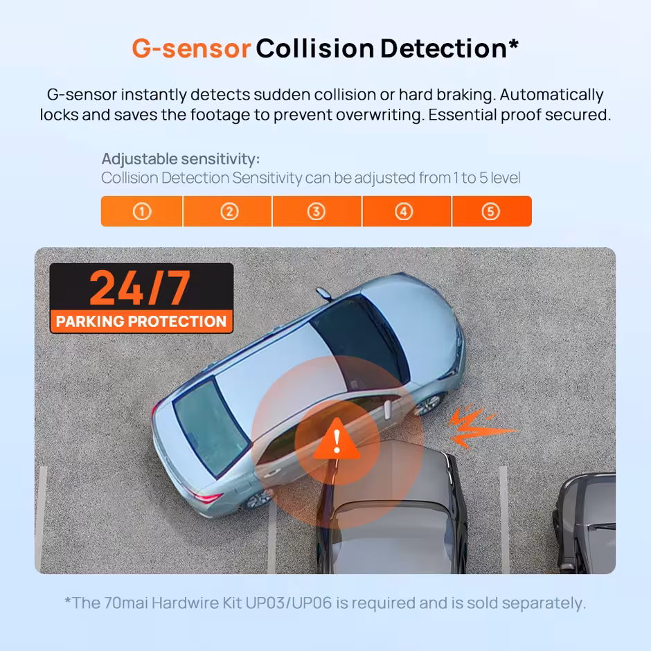 Car video recorder