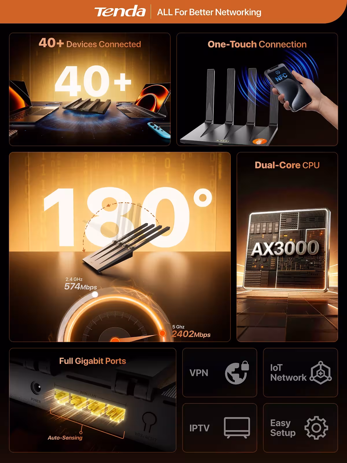 Tenda AX12 Pro AX3000 WiFi 6 Router, Dualband, 160MHz, Mesh, VPN, NFC
