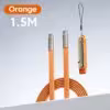 naranja