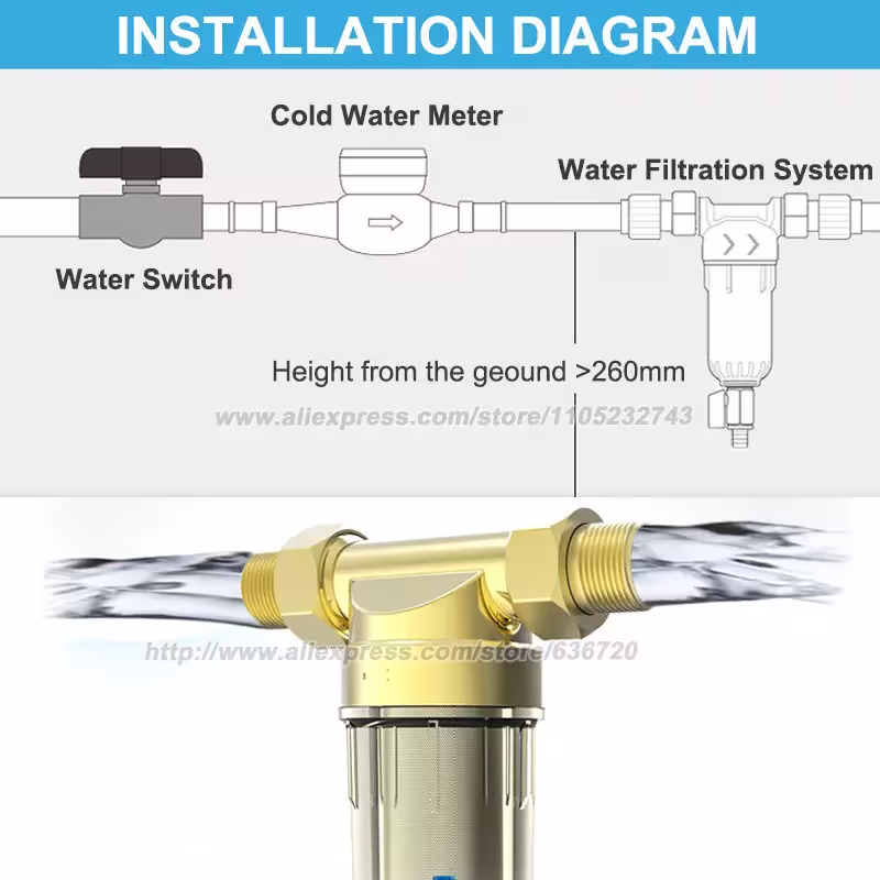 filtro per idromassaggio per la rimozione dei sedimenti