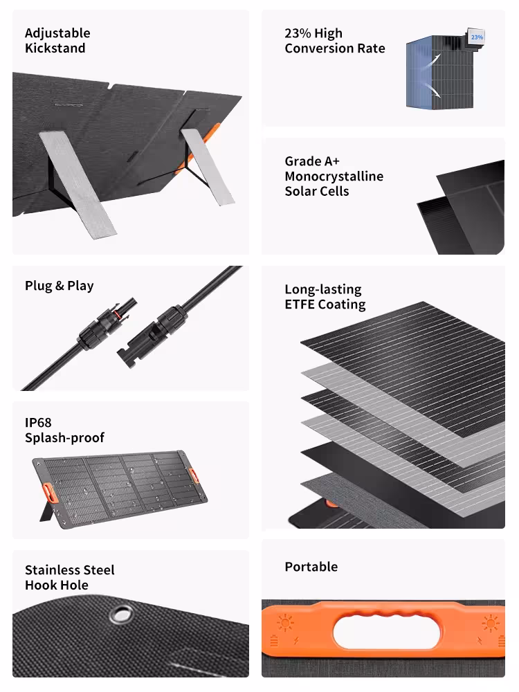 foldable solar panel 200W