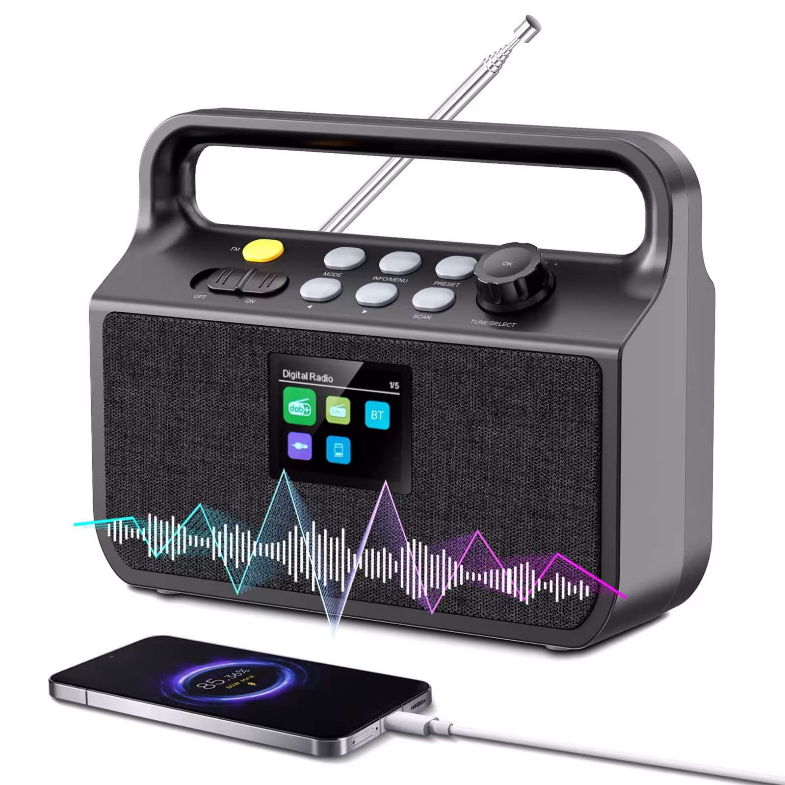 Radio Digitale DAB+/DAB/FM con Batteria da 20000 mAh, Bluetooth 5.3, Schermo a Colori da 2.4 pollici