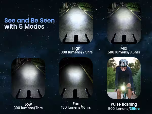 Luces traseras de bicicleta con soporte para GPS