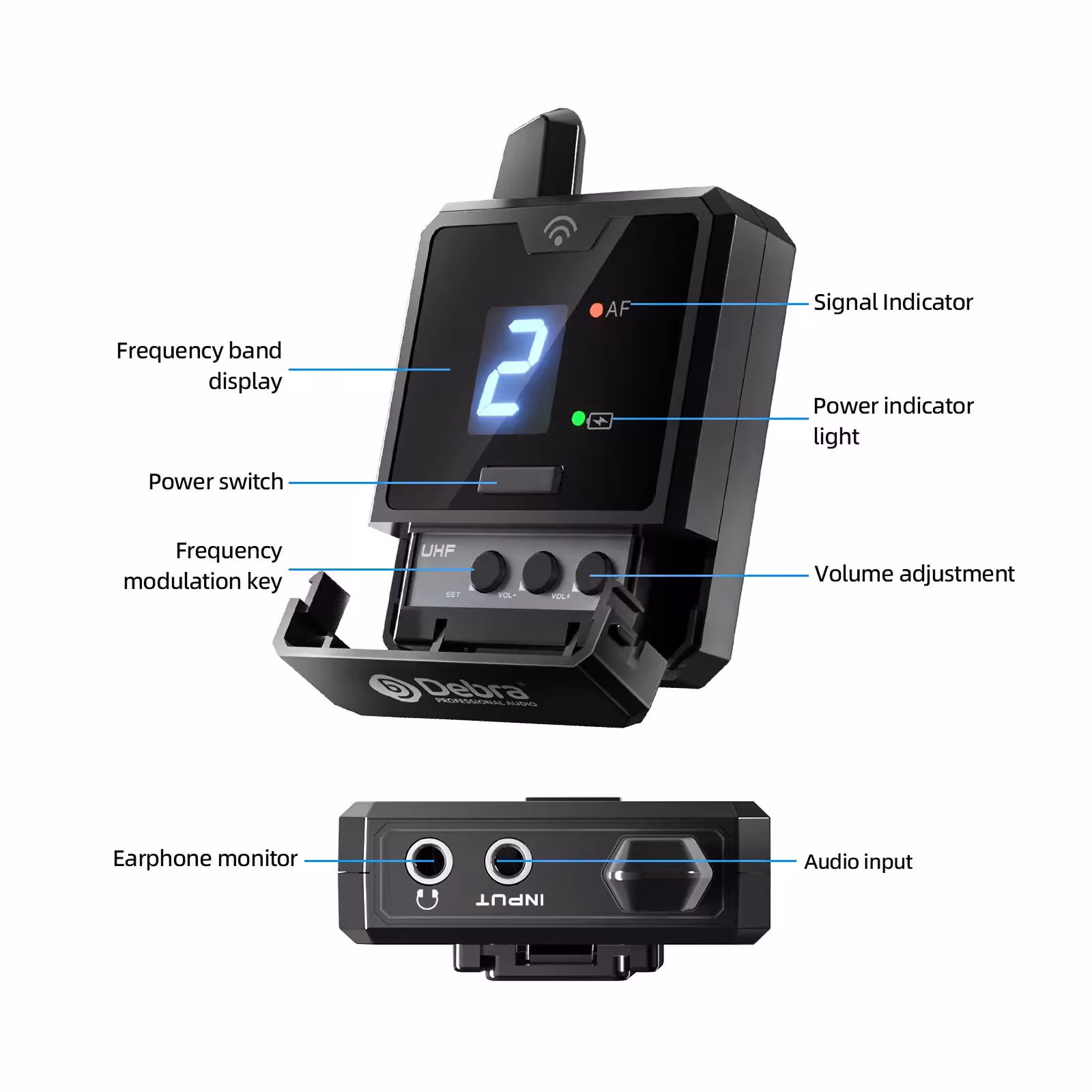 Système d'écoute monitoring UHF
