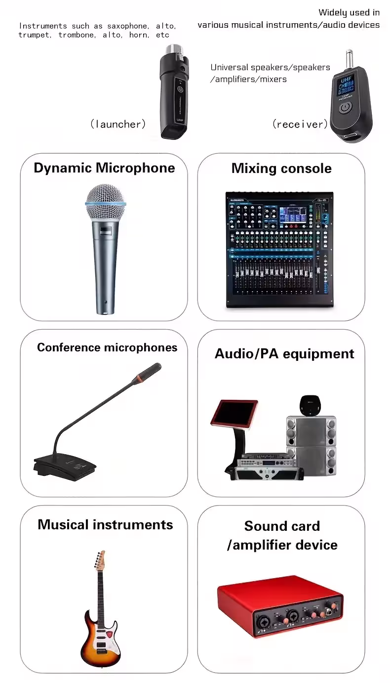 Système de microphone sans fil UHF