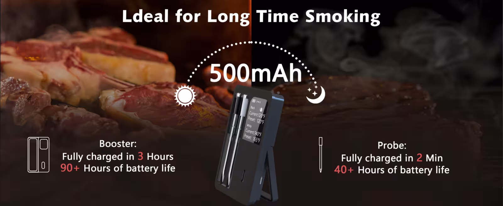 thermomètre de cuisson sans fil avec Bluetooth