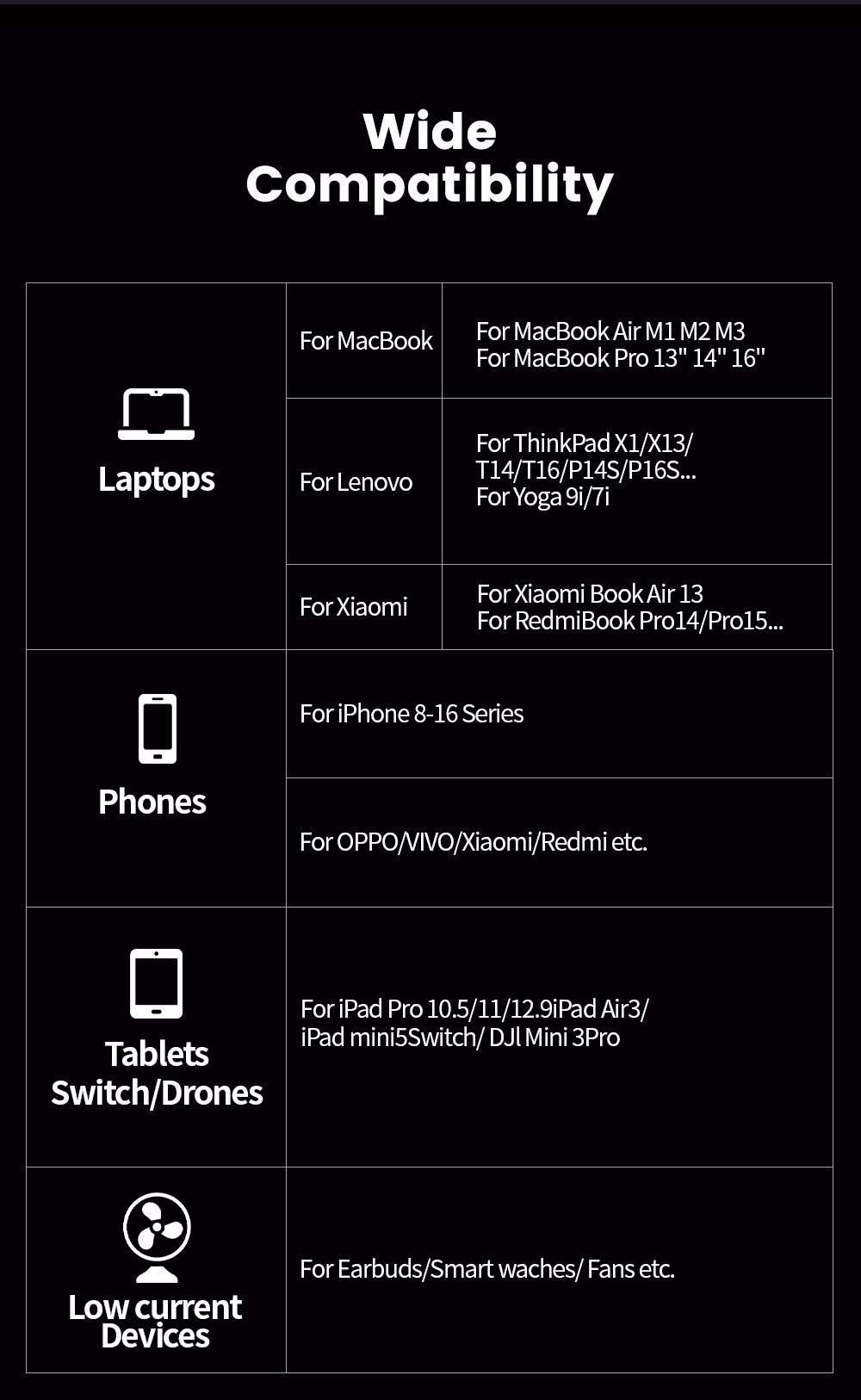 External battery with 25000mAh capacity,