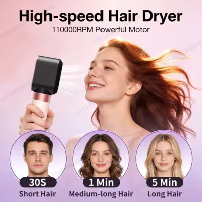 SenCiciMen 6-in-1 Air Multi-Styler & Hair Dryer Brush With Auto-Wrap 110,000 RPM Curlers High-Speed Blow Dryer with Negative Ions  Fast Drying, Curling, Volumizing & Straightening Gift for Women 3