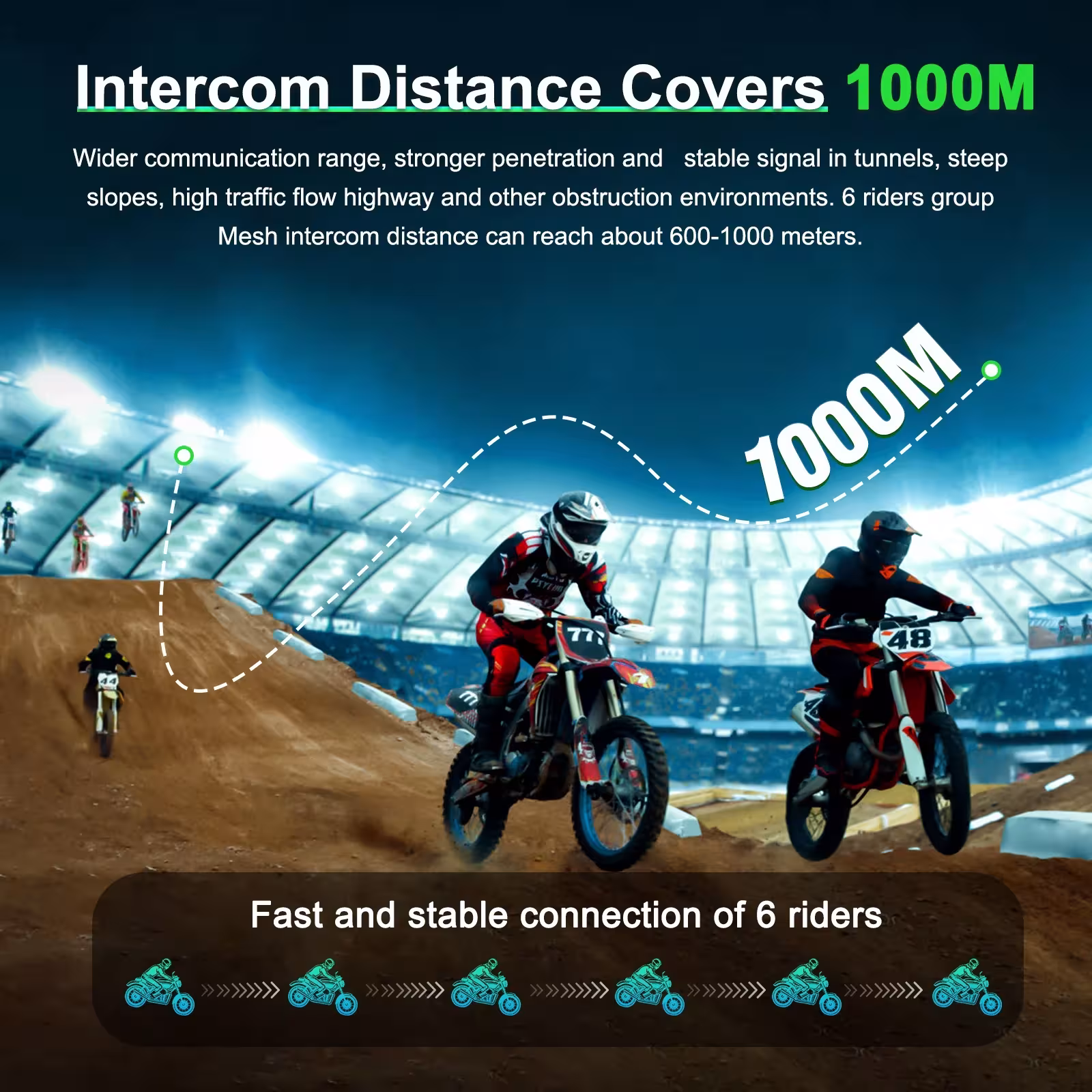 Interfono mesh per motocicletta