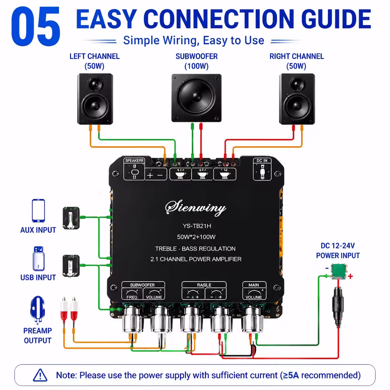 Placa amplificadora Bluetooth de 2.1 canales, 200W Clase D con USB, control por APP y función MIC KTV