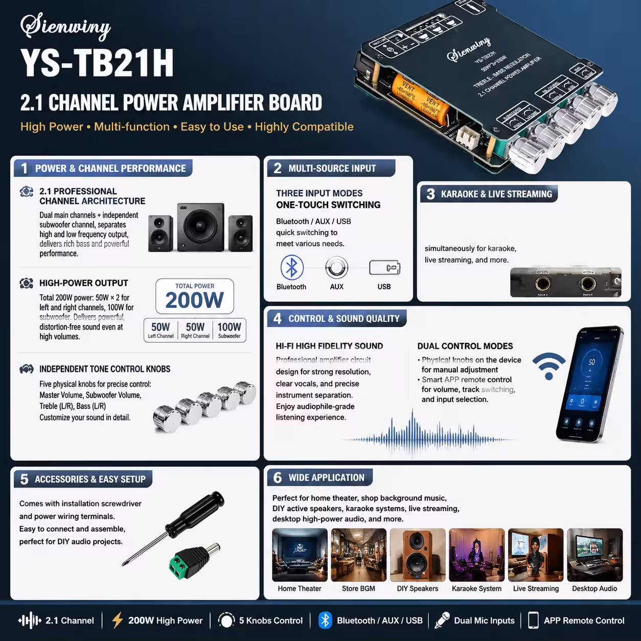 Placa amplificadora Bluetooth de 2.1 canales